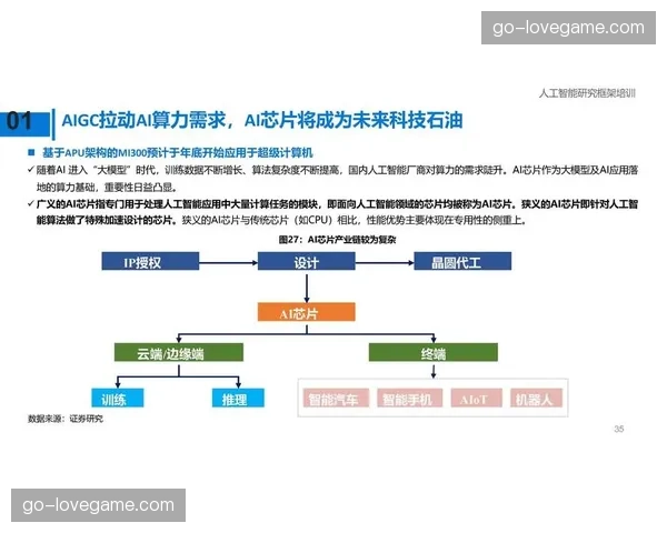 分布式算力节点本季度全面布署 承载超高清渲染负荷